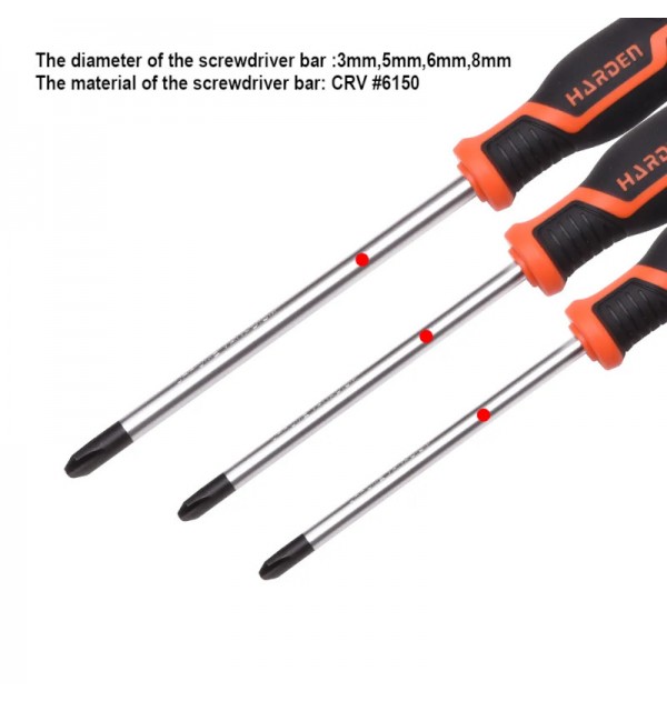 HARDEN ΚΑΤΣΑΒΙΔΙΑ SOFT GRIP PoziDriv